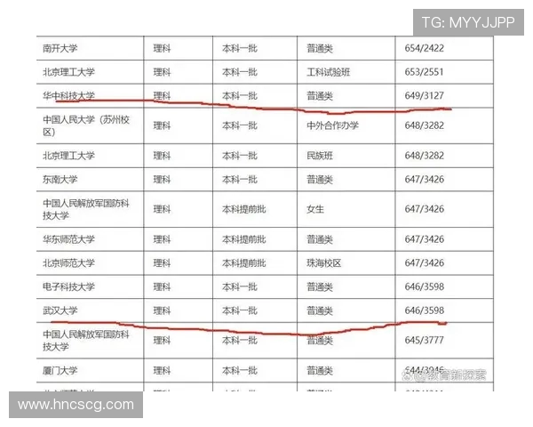 武汉乒乓球队在全国速度排行榜中荣登第八名展现强劲实力