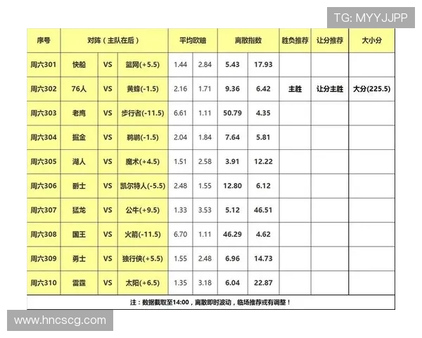 周三306黄蜂对决太阳精彩赛事分析与预测展望